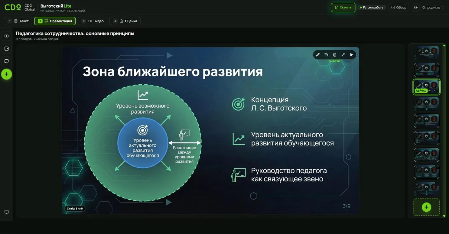Слайд «Зона ближайшего развития» со схемой уровней развития, собранный из собственного конспекта